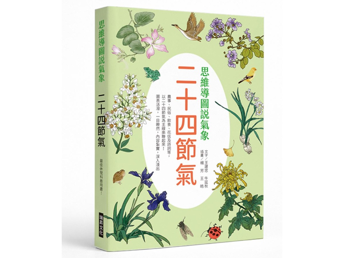 思維導圖說氣象  二十四節氣