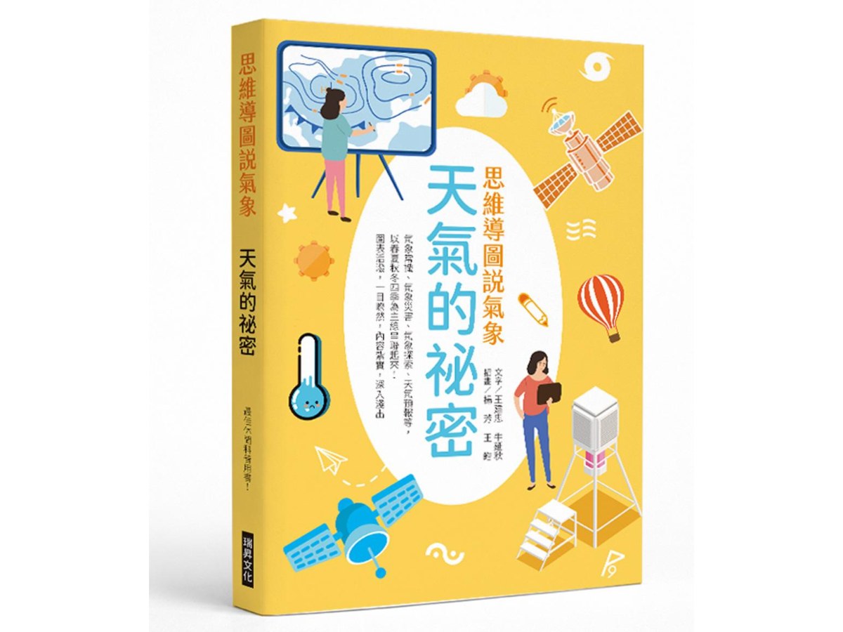 思維導圖說氣象  天氣的祕密